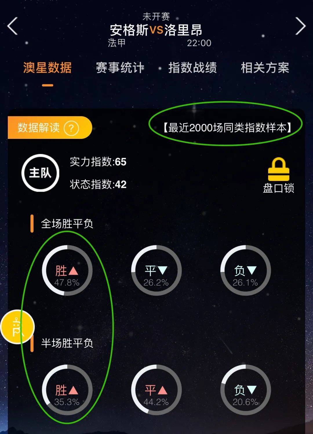 下滑是